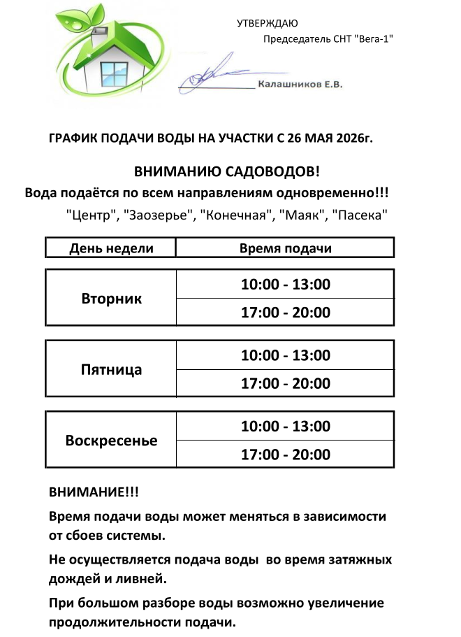 График подачи воды на 2026 год